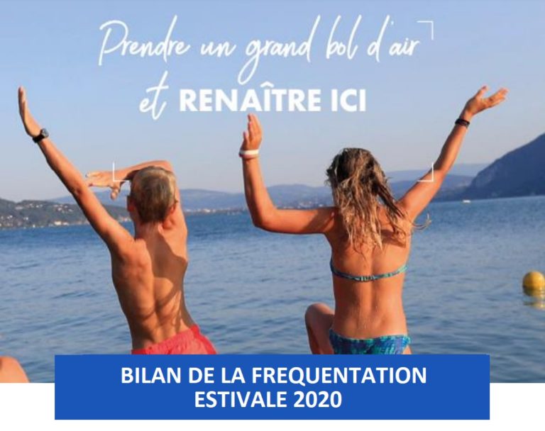 BILAN DE LA FREQUENTATION