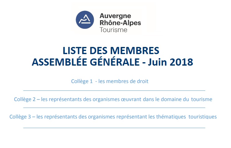 Liste des membres AG2018